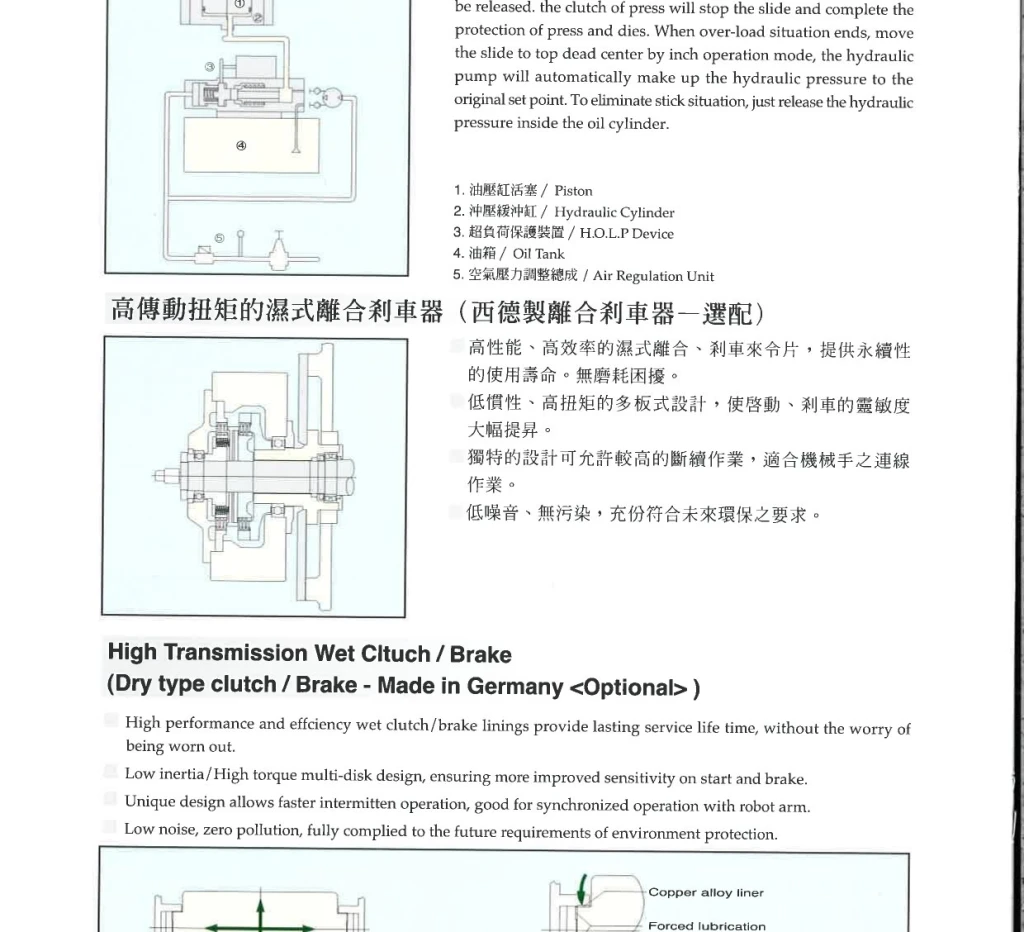 Two Point Press STD Series 5 ~blog/2024/10/8/std_page_0004