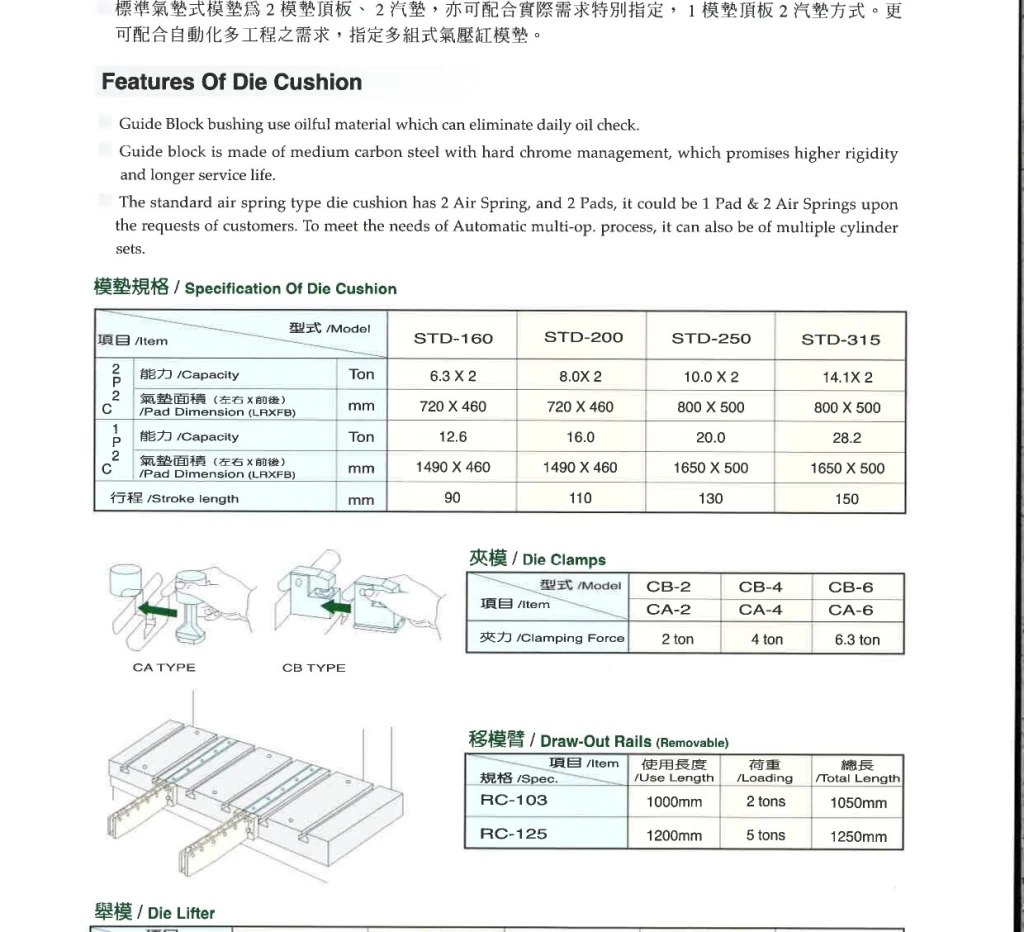 Two Point Press STD Series 6 ~blog/2024/10/8/std_page_0005