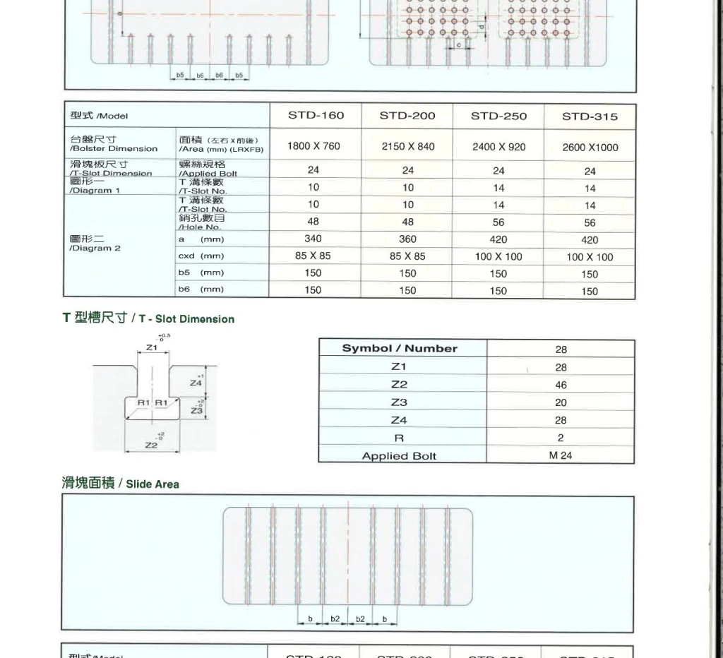 Two Point Press STD Series 7 ~blog/2024/10/8/std_page_0006