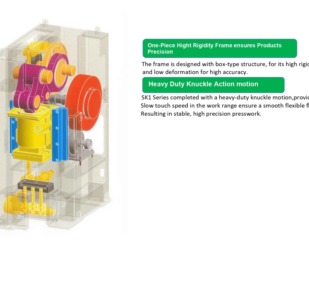 Forging Press SK1 SERIES  2 ~blog/2024/8/9/sk_1_series_struture_page_0001