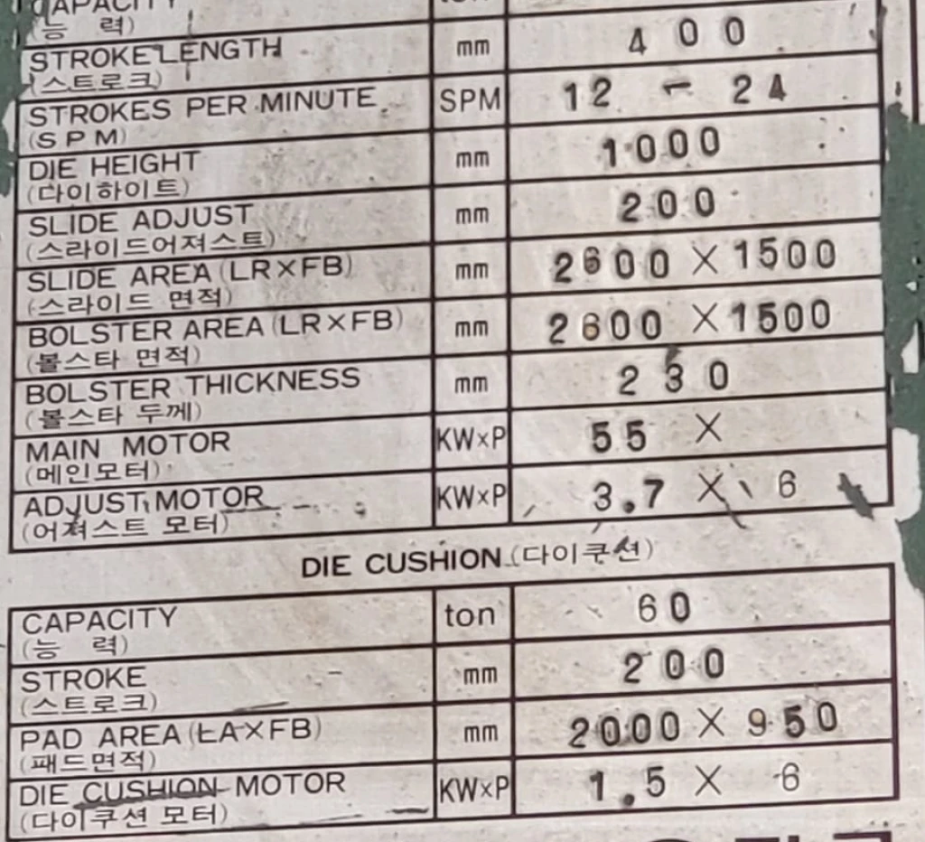 Press Machine MECHANICAL PRESS 5 ~blog/2024/9/25/namplate